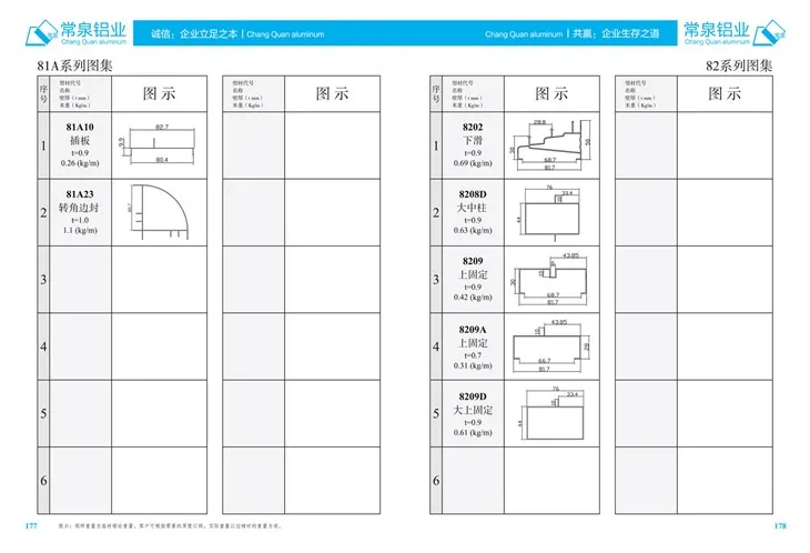 Εξαιρετικά προφίλ αλουμινίου για προφίλ εξώθησης αλουμινίου στην Κίνα για τη σειρά Slidingwindow και Door MM 81A