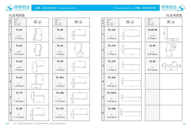Προφίλ εξώθησης αλουμινίου για την Κίνα Προφίλ εξώθησης αλουμινίου για συρόμενα παράθυρα και πόρτα mm TLS